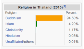 Screenshot 2020-02-03 at 1.28.59 PM